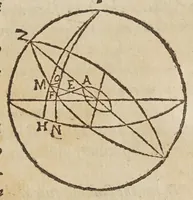 An illustration from De tribvs novis stellis : qvae annis 1572. 1600. 1604. comparuere, libri tres (1628)