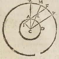 An illustration from De tribvs novis stellis : qvae annis 1572. 1600. 1604. comparuere, libri tres (1628)