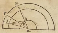 An illustration from De tribvs novis stellis : qvae annis 1572. 1600. 1604. comparuere, libri tres (1628)