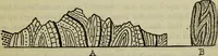 An illustration from Deucalion ; also, The King of the golden river ; The eagle's nest ; Arrows of the chace (1890)