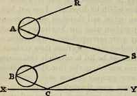 An illustration from Deucalion ; also, The King of the golden river ; The eagle's nest ; Arrows of the chace (1890)