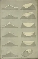 An illustration from Deucalion ; also, The King of the golden river ; The eagle's nest ; Arrows of the chace (1890)