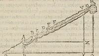Picture 11 of 13 from De ui percussionis liber (1667), leaf 453
