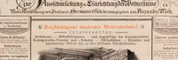 An illustration from Das deutsche Kunstgewerbe zur Zeit der Weltausstellung in Chicago, 1893. (1893)