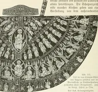 An illustration from Deutsche Kunstgeschichte (1888)