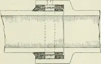 An illustration from The development of building estates : a practical handbook for the use of surveyors, agents, landowners, and others interested in the development, management, equipment administration, or realization of building estates (1910)