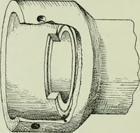 An illustration from The development of building estates : a practical handbook for the use of surveyors, agents, landowners, and others interested in the development, management, equipment administration, or realization of building estates (1910)
