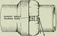 Picture 14 of 31 from The development of building estates : a practical handbook for the use of surveyors, agents, landowners, and others interested in the development, management, equipment administration, or realization of building estates (1910), leaf 217