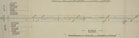 An illustration from The development of building estates : a practical handbook for the use of surveyors, agents, landowners, and others interested in the development, management, equipment administration, or realization of building estates (1910)