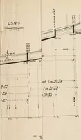An illustration from The development of building estates : a practical handbook for the use of surveyors, agents, landowners, and others interested in the development, management, equipment administration, or realization of building estates (1910)
