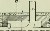 An illustration from The development of building estates : a practical handbook for the use of surveyors, agents, landowners, and others interested in the development, management, equipment administration, or realization of building estates (1910)