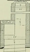 An illustration from The development of building estates : a practical handbook for the use of surveyors, agents, landowners, and others interested in the development, management, equipment administration, or realization of building estates (1910)
