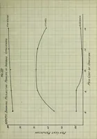An illustration from The development of a reflector enamel (1920)