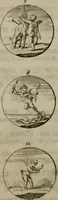 An illustration from Devises et emblemes anciennes & modernes, tirées des plus celebres auteurs, oder, Emblematische Gemüths-Vergnügung : bey Betrachtung siben hundert und funffzehen der curieusesten und ergötzlichen Sinn-Bildern, mit ihren zuständigen teutsch-lateinisch-französisch- und italianischen Beyschrifften (1695)