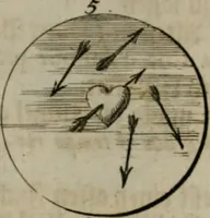 An illustration from Devises et emblemes anciennes & modernes, tirées des plus celebres auteurs, oder, Emblematische Gemüths-Vergnügung : bey Betrachtung siben hundert und funffzehen der curieusesten und ergötzlichen Sinn-Bildern, mit ihren zuständigen teutsch-lateinisch-französisch- und italianischen Beyschrifften (1695)