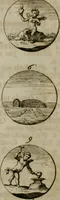 An illustration from Devises et emblemes anciennes & modernes, tirées des plus celebres auteurs, oder, Emblematische Gemüths-Vergnügung : bey Betrachtung siben hundert und funffzehen der curieusesten und ergötzlichen Sinn-Bildern, mit ihren zuständigen teutsch-lateinisch-französisch- und italianischen Beyschrifften (1695)
