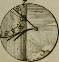 An illustration from Devises et emblemes anciennes & modernes, tirées des plus celebres auteurs, oder, Emblematische Gemüths-Vergnügung : bey Betrachtung siben hundert und funffzehen der curieusesten und ergötzlichen Sinn-Bildern, mit ihren zuständigen teutsch-lateinisch-französisch- und italianischen Beyschrifften (1695)