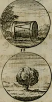 An illustration from Devises et emblemes anciennes & modernes, tirées des plus celebres auteurs, oder, Emblematische Gemüths-Vergnügung : bey Betrachtung siben hundert und funffzehen der curieusesten und ergötzlichen Sinn-Bildern, mit ihren zuständigen teutsch-lateinisch-französisch- und italianischen Beyschrifften (1695)