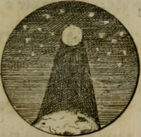 An illustration from Devises et emblemes anciennes & modernes, tirées des plus celebres auteurs, oder, Emblematische Gemüths-Vergnügung : bey Betrachtung siben hundert und funffzehen der curieusesten und ergötzlichen Sinn-Bildern, mit ihren zuständigen teutsch-lateinisch-französisch- und italianischen Beyschrifften (1695)