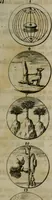 An illustration from Devises et emblemes anciennes & modernes, tirées des plus celebres auteurs, oder, Emblematische Gemüths-Vergnügung : bey Betrachtung siben hundert und funffzehen der curieusesten und ergötzlichen Sinn-Bildern, mit ihren zuständigen teutsch-lateinisch-französisch- und italianischen Beyschrifften (1695)