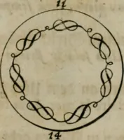 An illustration from Devises et emblemes anciennes & modernes, tirées des plus celebres auteurs, oder, Emblematische Gemüths-Vergnügung : bey Betrachtung siben hundert und funffzehen der curieusesten und ergötzlichen Sinn-Bildern, mit ihren zuständigen teutsch-lateinisch-französisch- und italianischen Beyschrifften (1695)