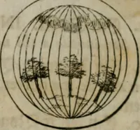 An illustration from Devises et emblemes anciennes & modernes, tirées des plus celebres auteurs, oder, Emblematische Gemüths-Vergnügung : bey Betrachtung siben hundert und funffzehen der curieusesten und ergötzlichen Sinn-Bildern, mit ihren zuständigen teutsch-lateinisch-französisch- und italianischen Beyschrifften (1695)