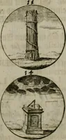 An illustration from Devises et emblemes anciennes & modernes, tirées des plus celebres auteurs, oder, Emblematische Gemüths-Vergnügung : bey Betrachtung siben hundert und funffzehen der curieusesten und ergötzlichen Sinn-Bildern, mit ihren zuständigen teutsch-lateinisch-französisch- und italianischen Beyschrifften (1695)