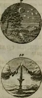 An illustration from Devises et emblemes anciennes & modernes, tirées des plus celebres auteurs, oder, Emblematische Gemüths-Vergnügung : bey Betrachtung siben hundert und funffzehen der curieusesten und ergötzlichen Sinn-Bildern, mit ihren zuständigen teutsch-lateinisch-französisch- und italianischen Beyschrifften (1695)