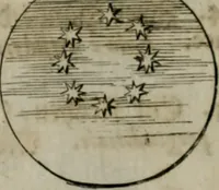 An illustration from Devises et emblemes anciennes & modernes, tirées des plus celebres auteurs, oder, Emblematische Gemüths-Vergnügung : bey Betrachtung siben hundert und funffzehen der curieusesten und ergötzlichen Sinn-Bildern, mit ihren zuständigen teutsch-lateinisch-französisch- und italianischen Beyschrifften (1695)