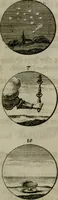 An illustration from Devises et emblemes anciennes & modernes, tirées des plus celebres auteurs, oder, Emblematische Gemüths-Vergnügung : bey Betrachtung siben hundert und funffzehen der curieusesten und ergötzlichen Sinn-Bildern, mit ihren zuständigen teutsch-lateinisch-französisch- und italianischen Beyschrifften (1695)