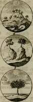An illustration from Devises et emblemes anciennes & modernes, tirées des plus celebres auteurs, oder, Emblematische Gemüths-Vergnügung : bey Betrachtung siben hundert und funffzehen der curieusesten und ergötzlichen Sinn-Bildern, mit ihren zuständigen teutsch-lateinisch-französisch- und italianischen Beyschrifften (1695)