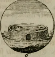 An illustration from Devises et emblemes anciennes & modernes, tirées des plus celebres auteurs, oder, Emblematische Gemüths-Vergnügung : bey Betrachtung siben hundert und funffzehen der curieusesten und ergötzlichen Sinn-Bildern, mit ihren zuständigen teutsch-lateinisch-französisch- und italianischen Beyschrifften (1695)