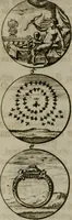 An illustration from Devises et emblemes anciennes & modernes, tirées des plus celebres auteurs, oder, Emblematische Gemüths-Vergnügung : bey Betrachtung siben hundert und funffzehen der curieusesten und ergötzlichen Sinn-Bildern, mit ihren zuständigen teutsch-lateinisch-französisch- und italianischen Beyschrifften (1695)