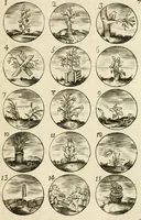 Picture 9 of 53 from Devises et emblemes anciennes et modernes, tirées des plus celebres auteurs : avec plusieurs autres nouvellem[en]t inventées et mises en latin, en francois, en espagnol, en italien, en anglois, en flamand et en allemand (1712), leaf 18
