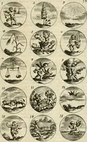 Picture 21 of 53 from Devises et emblemes anciennes et modernes, tirées des plus celebres auteurs : avec plusieurs autres nouvellem[en]t inventées et mises en latin, en francois, en espagnol, en italien, en anglois, en flamand et en allemand (1712), leaf 42