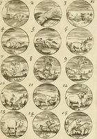Picture 33 of 53 from Devises et emblemes anciennes et modernes, tirées des plus celebres auteurs : avec plusieurs autres nouvellem[en]t inventées et mises en latin, en francois, en espagnol, en italien, en anglois, en flamand et en allemand (1712), leaf 66