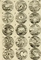 Picture 42 of 53 from Devises et emblemes anciennes et modernes, tirées des plus celebres auteurs : avec plusieurs autres nouvellem[en]t inventées et mises en latin, en francois, en espagnol, en italien, en anglois, en flamand et en allemand (1712), leaf 84