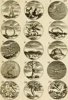 An illustration from Devises et emblemes anciennes et modernes, tirées des plus celebres auteurs : avec plusieurs autres nouvellem[en]t inventées et mises en latin, en francois, en espagnol, en italien, en anglois, en flamand et en allemand (1712)