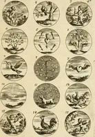 An illustration from Devises et emblemes anciennes et modernes, tirées des plus celebres auteurs : avec plusieurs autres nouvellem[en]t inventées et mises en latin, en francois, en espagnol, en italien, en anglois, en flamand et en allemand (1712)