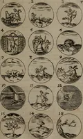 An illustration from Devises et emblemes, anciennes et modernes : tirées des plus celebres auteurs, avec plusieurs autres nouvellemt, inventées et mises, en latin, en françois, en espagnol, en italien, en anglois, en flamand et en allemand (1693)