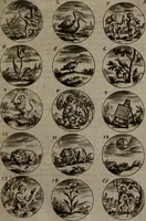 An illustration from Devises et emblemes, anciennes et modernes : tirées des plus celebres auteurs, avec plusieurs autres nouvellemt, inventées et mises, en latin, en françois, en espagnol, en italien, en anglois, en flamand et en allemand (1693)
