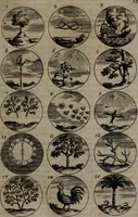 An illustration from Devises et emblemes, anciennes et modernes : tirées des plus celebres auteurs, avec plusieurs autres nouvellemt, inventées et mises, en latin, en françois, en espagnol, en italien, en anglois, en flamand et en allemand (1693)