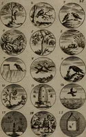 An illustration from Devises et emblemes, anciennes et modernes : tirées des plus celebres auteurs, avec plusieurs autres nouvellemt, inventées et mises, en latin, en françois, en espagnol, en italien, en anglois, en flamand et en allemand (1693)