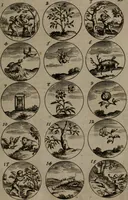 An illustration from Devises et emblemes, anciennes et modernes : tirées des plus celebres auteurs, avec plusieurs autres nouvellemt, inventées et mises, en latin, en françois, en espagnol, en italien, en anglois, en flamand et en allemand (1693)