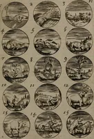 An illustration from Devises et emblemes, anciennes et modernes : tirées des plus celebres auteurs, avec plusieurs autres nouvellemt, inventées et mises, en latin, en françois, en espagnol, en italien, en anglois, en flamand et en allemand (1693)