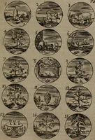 An illustration from Devises et emblemes, anciennes et modernes : tirées des plus celebres auteurs, avec plusieurs autres nouvellemt, inventées et mises, en latin, en françois, en espagnol, en italien, en anglois, en flamand et en allemand (1693)