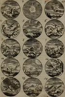 An illustration from Devises et emblemes, anciennes et modernes : tirées des plus celebres auteurs, avec plusieurs autres nouvellemt, inventées et mises, en latin, en françois, en espagnol, en italien, en anglois, en flamand et en allemand (1693)