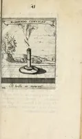 Picture 17 of 42 from Devises et emblesmes d'amour moralisez (1658), leaf 53