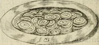 Picture 74 of 200 from Devises heroiques et emblemes (1622), leaf 145