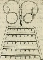 An illustration from Devises heroiques et emblemes (1622)